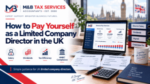 How to Pay Yourself as a Limited Company Director in the UK