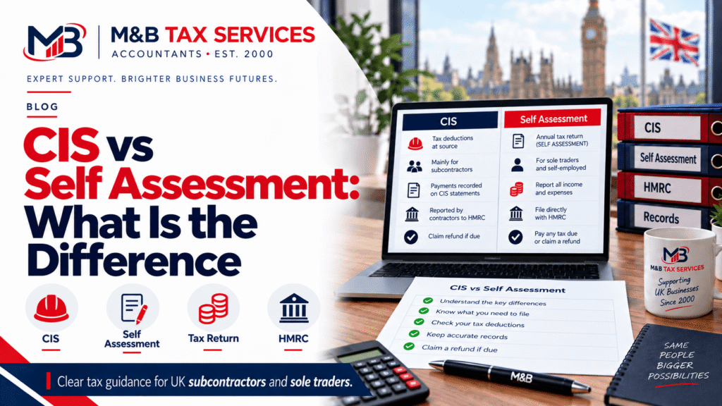 CIS vs Self Assessment: What Is the Difference?