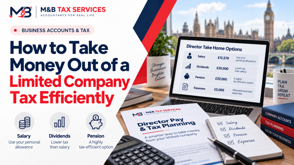 How to Take Money Out of a Limited Company Tax Efficiently