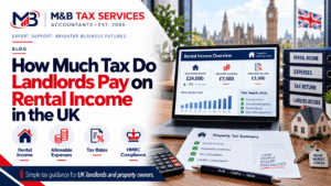 How Much Tax Do Landlords Pay on Rental Income in the UK